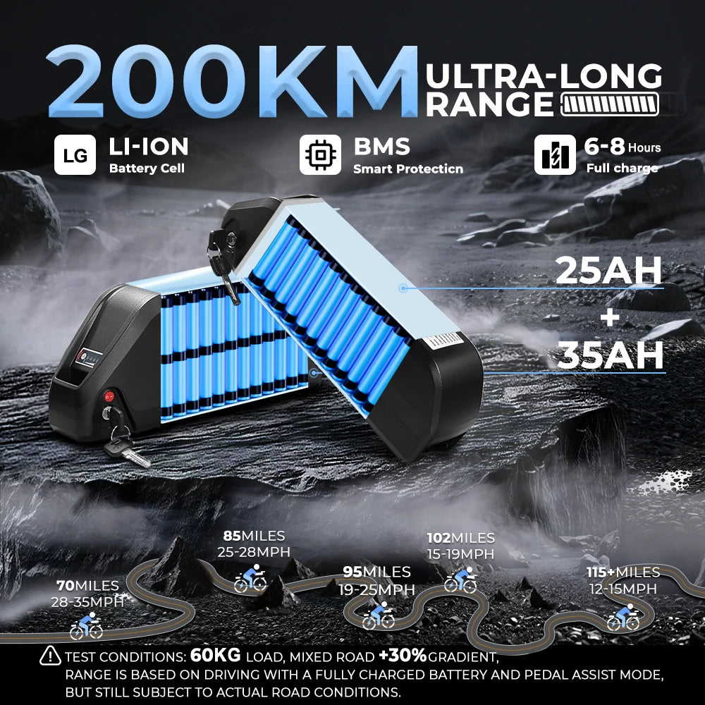 EU Stock DEEPOWER QS7 Electric Bicycle 1000W 48V 35AH Lithium Battery Electric Bike 20*4.0 Fat Tire Snow E-bike,dual shock absor