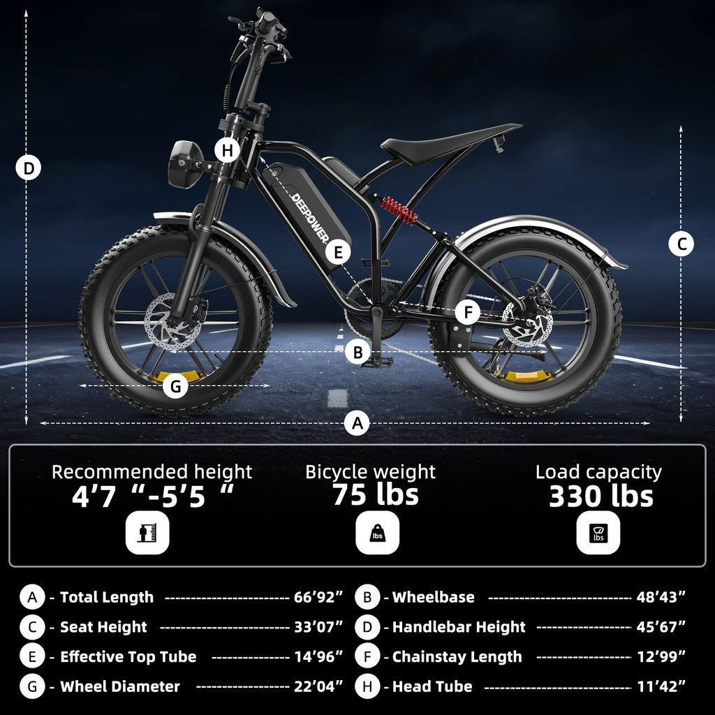 DEEPOWER S20 Peak 1500W Electric Bicycle 48V20AH 20Inch Fat Tire E-bike Outdoor Commuting Electric Mountain Bike for Men Women
