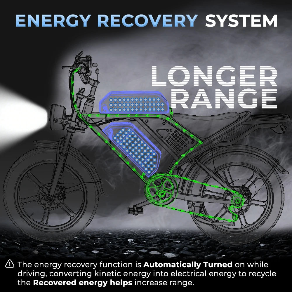 EU Stock DEEPOWER QS7 Electric Bicycle 1000W 48V 35AH Lithium Battery Electric Bike 20*4.0 Fat Tire Snow E-bike,dual shock absor