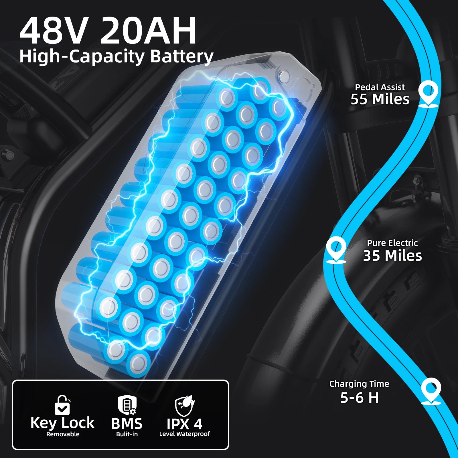 DEEPOWER S20 Peak 1500W Electric Bicycle 48V20AH 20Inch Fat Tire E-bike Outdoor Commuting Electric Mountain Bike for Men Women