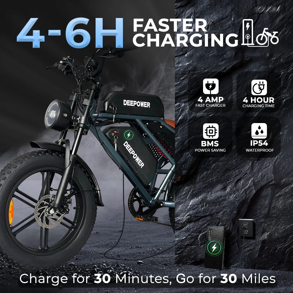 EU Stock DEEPOWER QS7 Electric Bicycle 1000W 48V 35AH Lithium Battery Electric Bike 20*4.0 Fat Tire Snow E-bike,dual shock absor