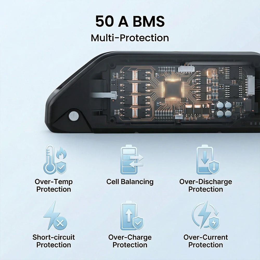 DE Warehouse 60V 20.8Ah Lithium Battery with 5200mAh Cells 50A BMS XT60 for High Power Ebike