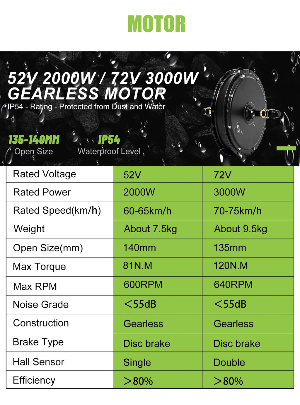 ebike conversion Kit 52V 2000W ebike kit 72V 3000W Rear Motor Wheel Hub Motor 1.75- 3.0Tire Electric Bicycle Bike Conversion Kit