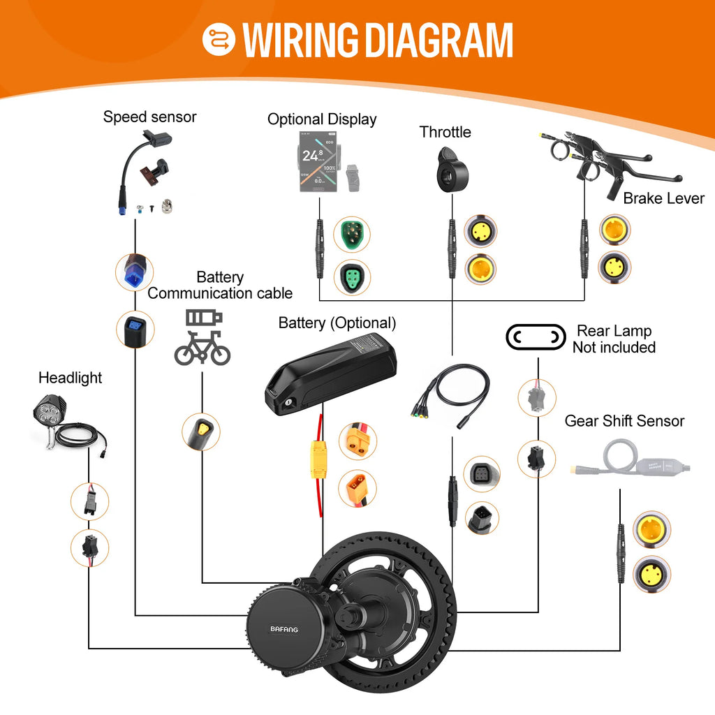 BAFANG Middle Motor 250 W 350 W 500 W BBS01B G340 Motor Mid Drive Motor Electric Bike Ebike Conversion Kit 13Ah 15.6Ah 24Ah Hailong Battery 18650 & 21700 Cells Kits  E-Bike Display Custom E-Bike Kits for BB 68/73 mm Mountain
