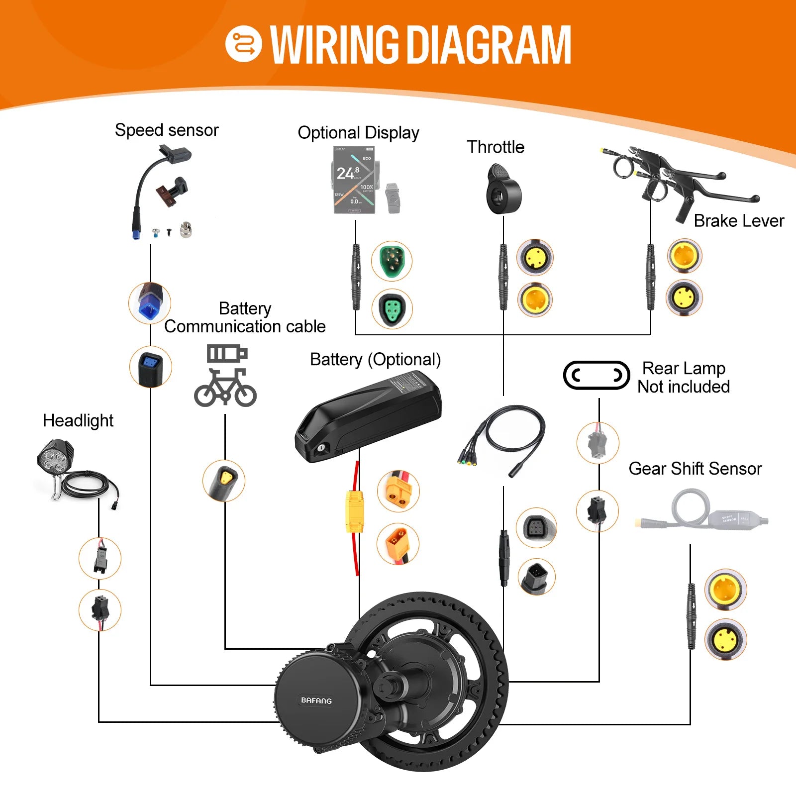 BAFANG Middle Motor 250 W 350 W 500 W BBS01B G340 Motor Mid Drive Motor Electric Bike Ebike Conversion Kit 13Ah 15.6Ah 24Ah Hailong Battery 18650 & 21700 Cells Kits  E-Bike Display Custom E-Bike Kits for BB 68/73 mm Mountain
