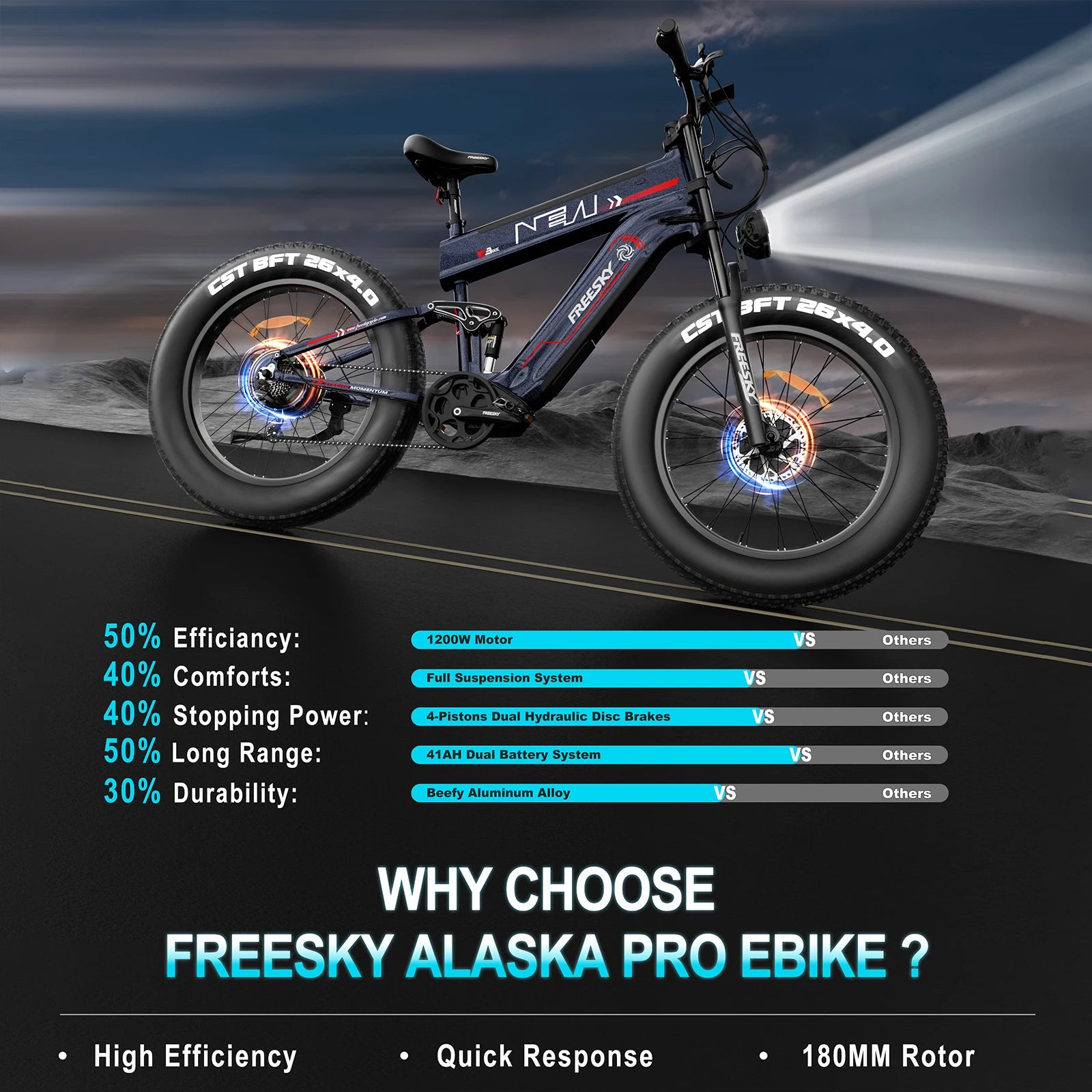 FREESKY M520 Electric cycle 1200W Motor 48V 41AH Battery 61 KM/H Speed 26 * Fat is Tow