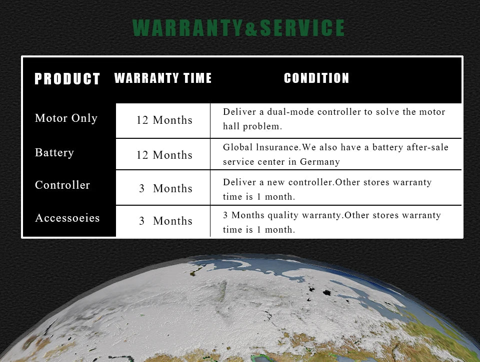 ebike conversion Kit 52V 2000W ebike kit 72V 3000W Rear Motor Wheel Hub Motor 1.75- 3.0Tire Electric Bicycle Bike Conversion Kit