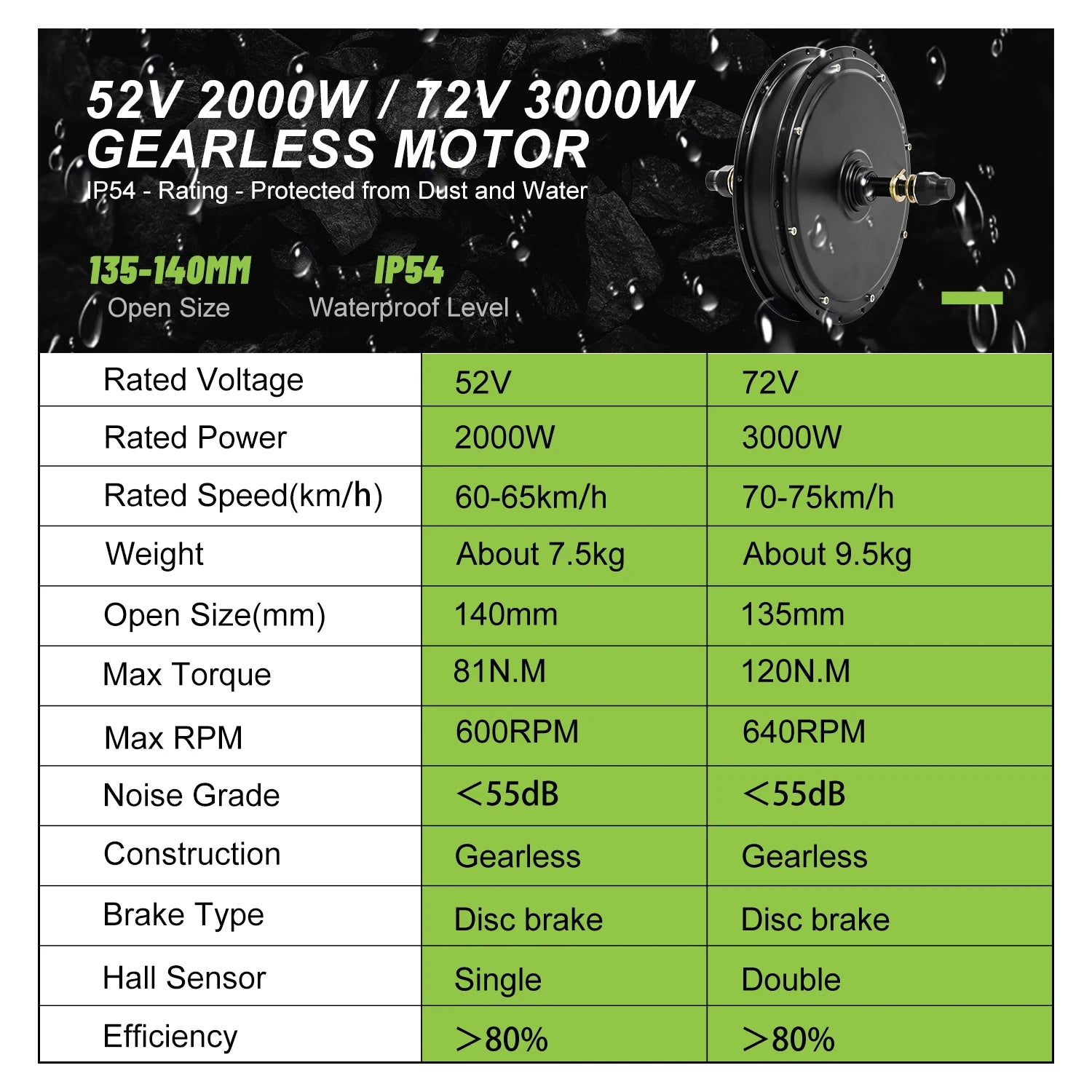 ebike conversion Kit 52V 2000W ebike kit 72V 3000W Rear Motor Wheel Hub Motor 1.75- 3.0Tire Electric Bicycle Bike Conversion Kit