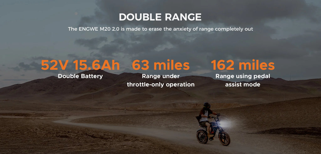 ENGWE M20 2.0 Electric Bicycle 750W Motor 52V15.6AH Mountain E-bike Off-road Electric Motorcycle 20*4.0 Fat Tire Electric Bike