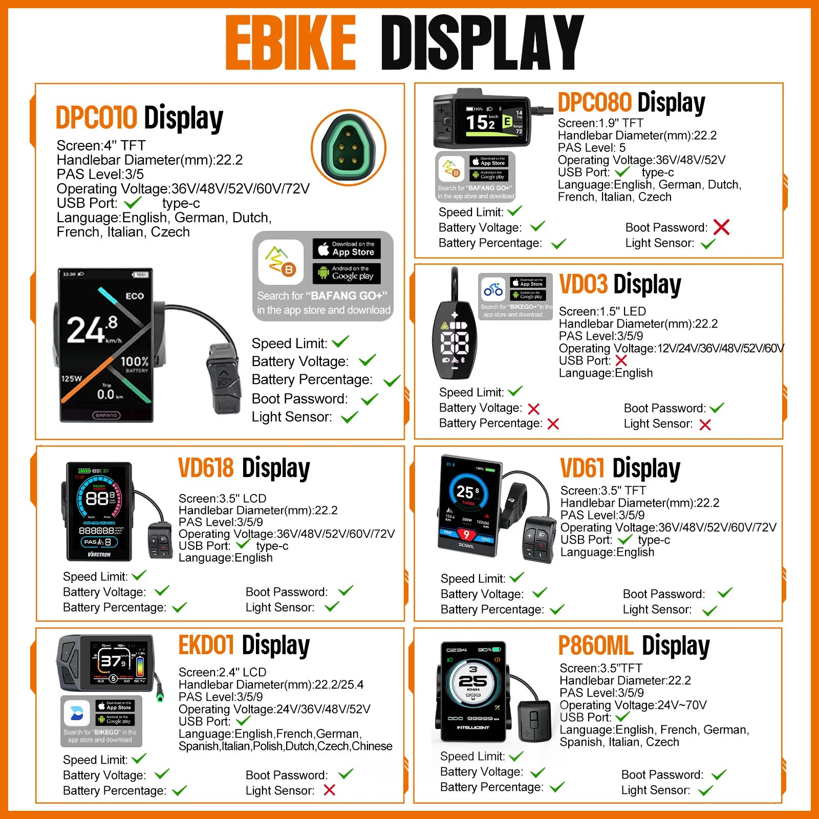 BAFANG Middle Motor 250 W 350 W 500 W BBS01B G340 Motor Mid Drive Motor Electric Bike Ebike Conversion Kit 13Ah 15.6Ah 24Ah Hailong Battery 18650 & 21700 Cells Kits  E-Bike Display Custom E-Bike Kits for BB 68/73 mm Mountain