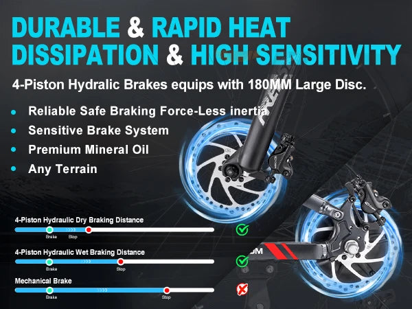 FREESKY M520 Electric cycle 1200W Motor 48V 41AH Battery 61 KM/H Speed 26 * Fat is Tow