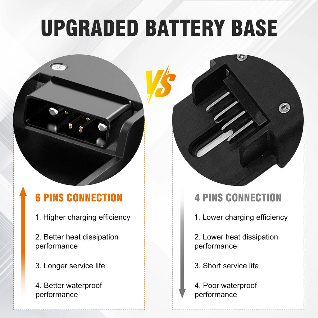 BAFANG Middle Motor 250 W 350 W 500 W BBS01B G340 Motor Mid Drive Motor Electric Bike Ebike Conversion Kit 13Ah 15.6Ah 24Ah Hailong Battery 18650 & 21700 Cells Kits  E-Bike Display Custom E-Bike Kits for BB 68/73 mm Mountain