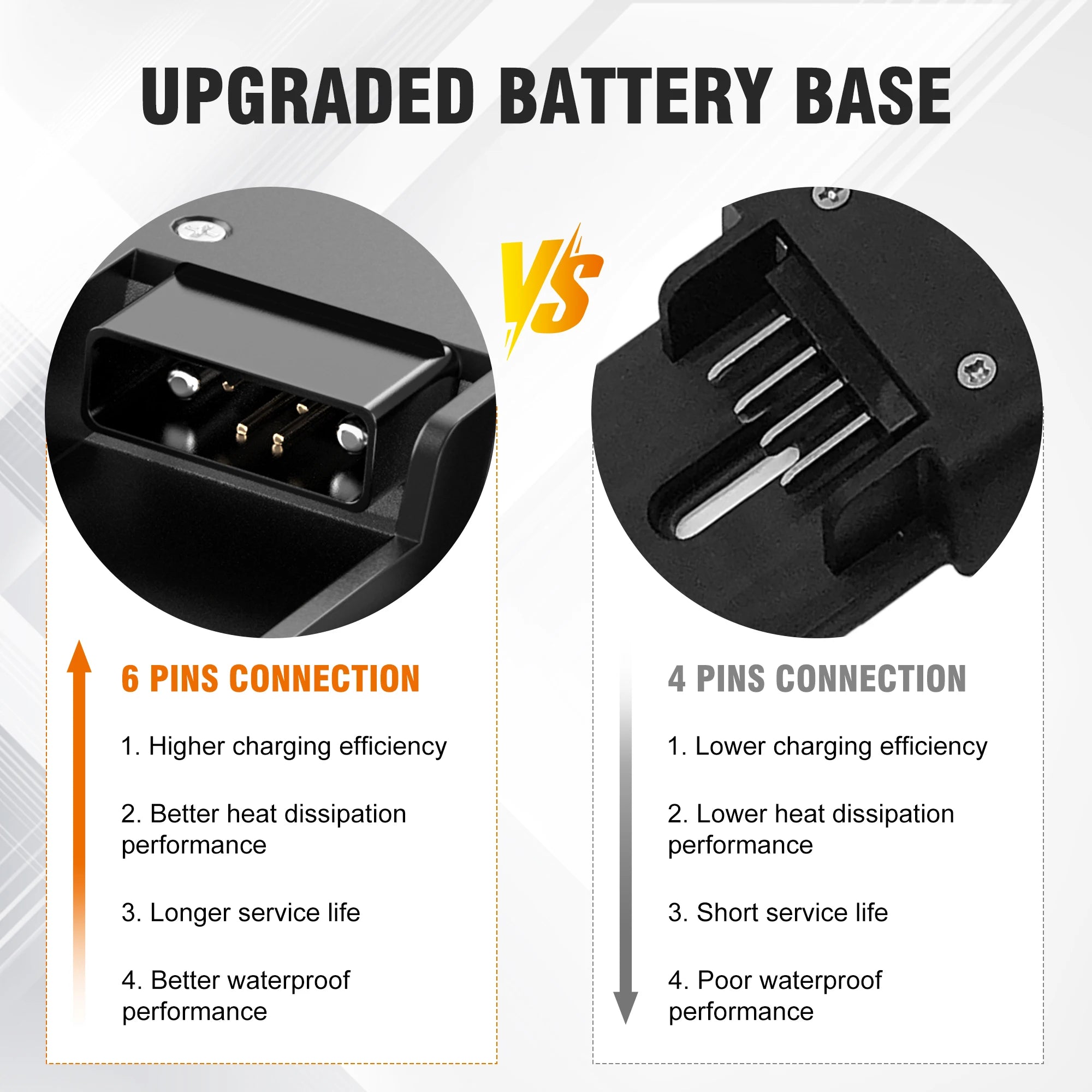 BAFANG Middle Motor 250 W 350 W 500 W BBS01B G340 Motor Mid Drive Motor Electric Bike Ebike Conversion Kit 13Ah 15.6Ah 24Ah Hailong Battery 18650 & 21700 Cells Kits  E-Bike Display Custom E-Bike Kits for BB 68/73 mm Mountain