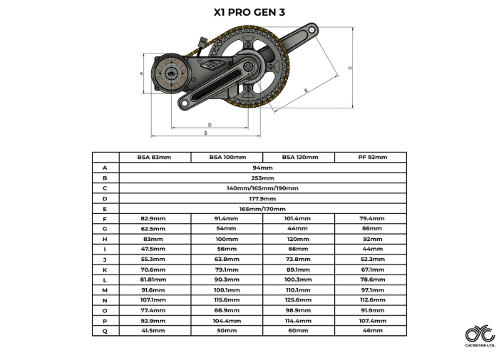 X1 Pro Gen 3 3500/ 5000W Mid Drive Conversion Kit Κιτ μετατροπής Hummer Bikes